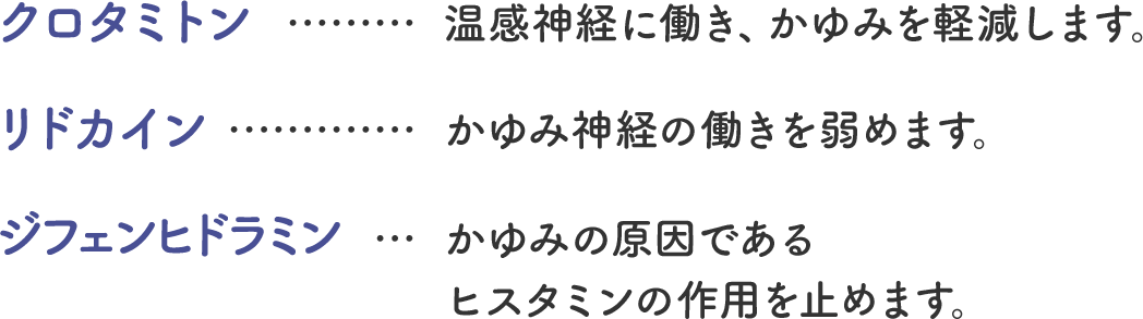 クロタミトン…温感神経に働き、かゆみを軽減します。 リドカイン…かゆみ神経の働きを弱めます。 ジフェンヒドラミン…かゆみの原因であるヒスタミンの作用を止めます。