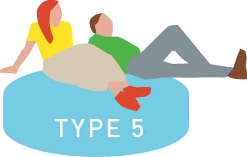 TYPE05
