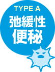 弛緩性便秘