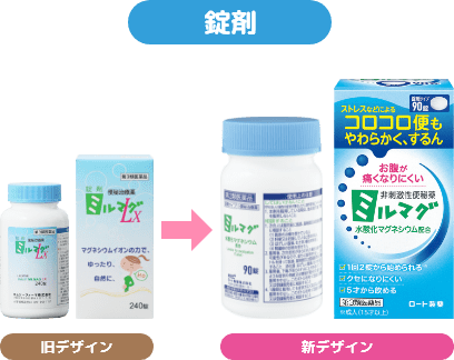 錠剤