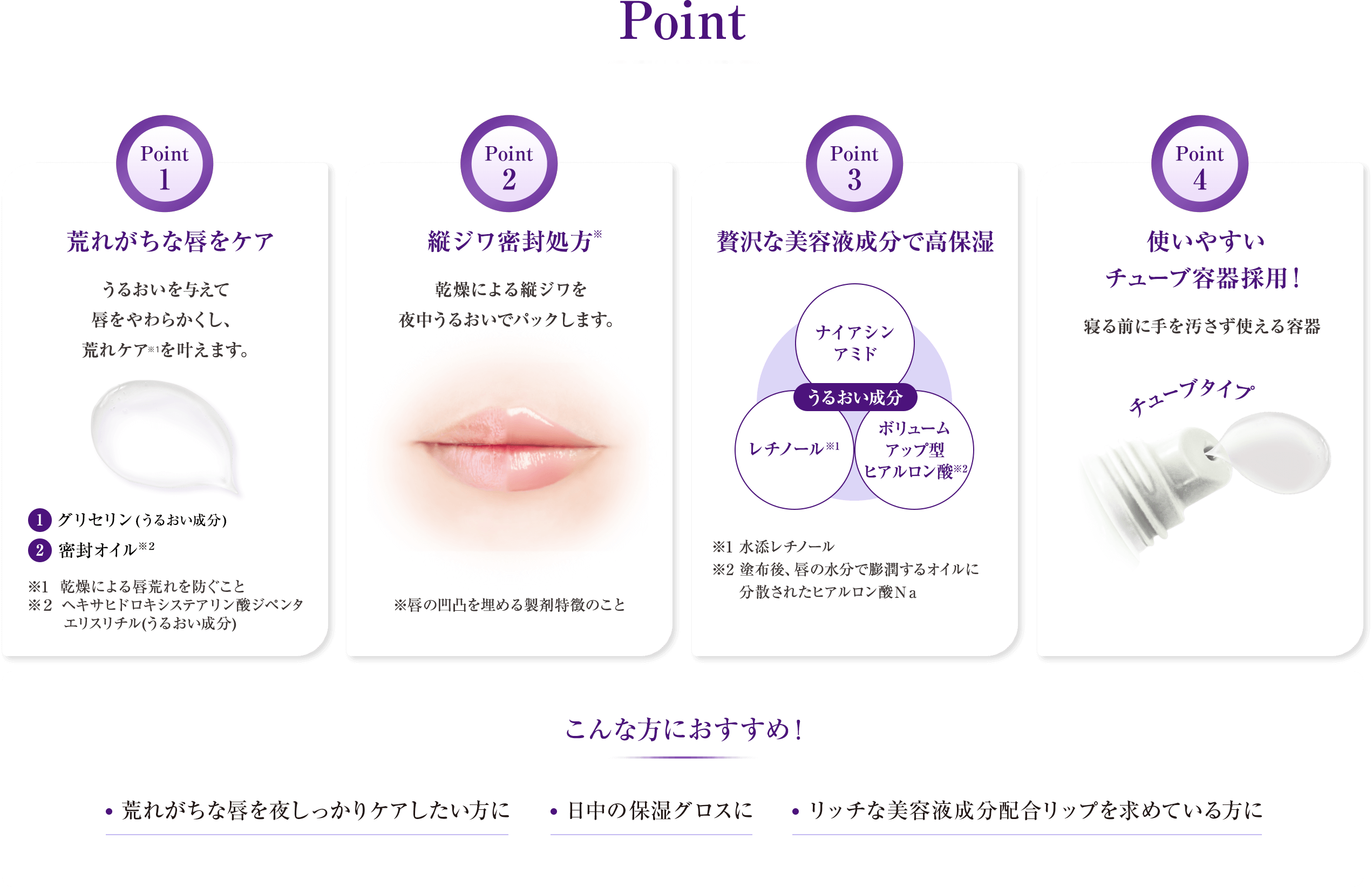 Point