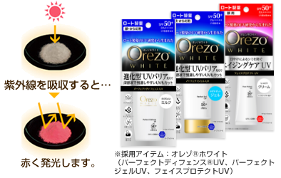 フェイスプロテクトUV イメージ