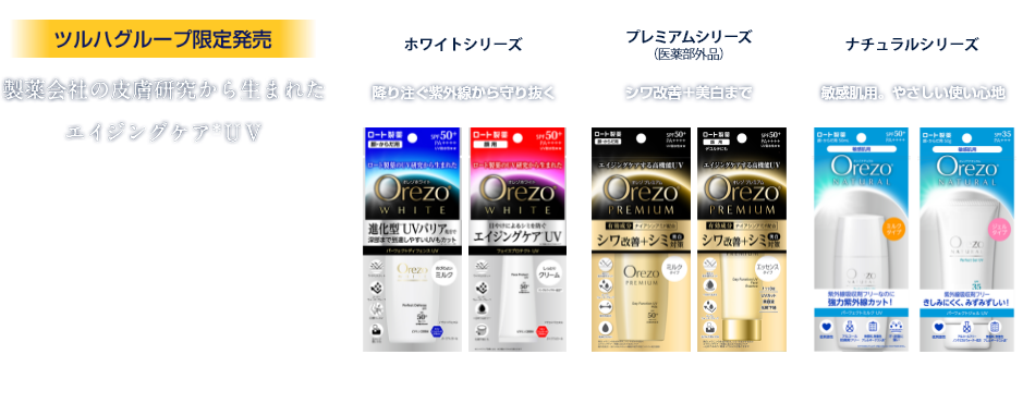 製薬会社の皮膚研究から生まれたエイジングケアUV オレゾ®。降り注ぐ紫外線から守りぬくホワイトシリーズ、シワ改善と美白のプレミアムシリーズ、敏感肌用のナチュラルシリーズ。ツルハグループ限定。