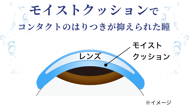 モイストクッションでコンタクトのはりつきが抑えられた瞳のイメージ