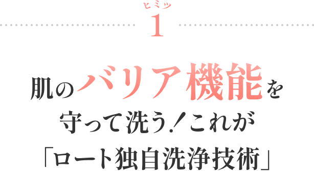 ヒミツ1 肌のバリア機能を守って洗う！これが「次世代洗浄技術！！」