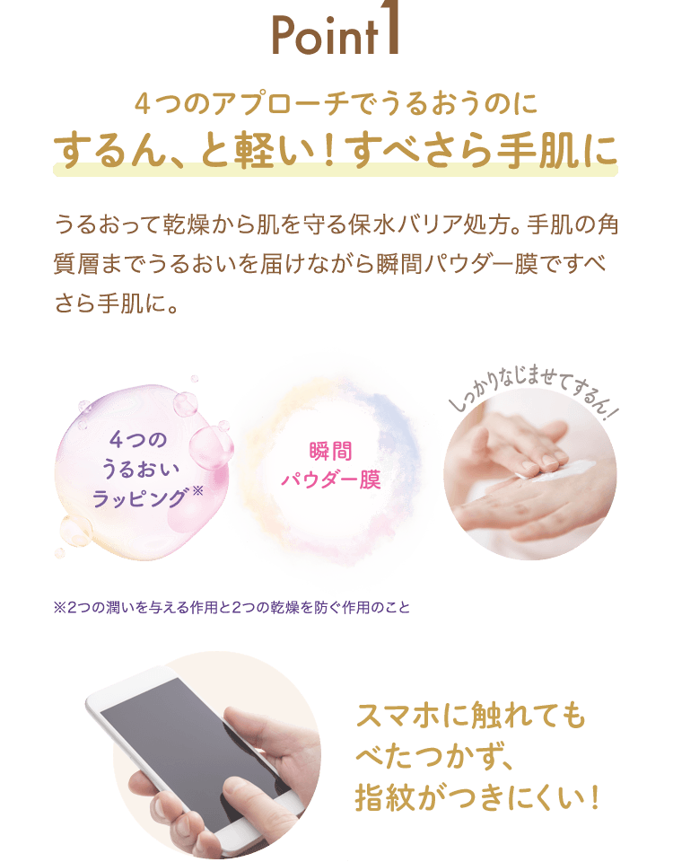 Point 1 ４つのアプローチでうるおうのに するん、と軽い！すべさら手肌に