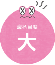 疲れ目度大