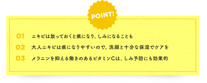 POINT!