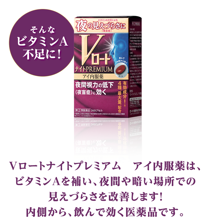 Vロートナイトプレミアム　アイ内服薬は、ビタミンAを補い、夜間や暗い場所での見えづらさを改善します！内側から、飲んで効く医薬品です。